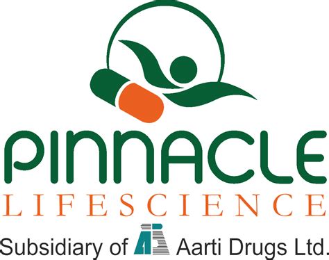 pinnacle sscr|Contact Us .